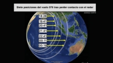 El vuelo 370 pudo haber terminado en piloto automático y sin oxígeno