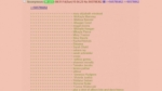 La lista de las 100 estrellas de Hollywood víctimas del hacker