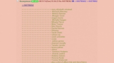 La lista de las 100 estrellas de Hollywood víctimas del hacker