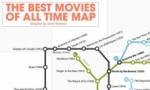 Las 250 mejores películas de la historia y un plano de metro, la imagen de la semana