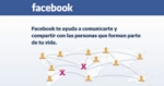 Los cinco tipos de amigos más eliminados en Facebook
