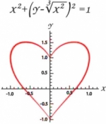 Los matemáticos afirman haber descubierto la fórmula del amor eterno