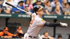 Orioles lucen como candidatos a retroceder