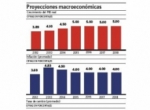 Prevén economía de RD seguirá estable y en ligero crecimiento