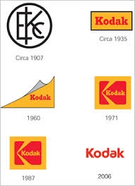 ¿Quién diseñó el logotipo de Kodak?