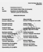 Yiyo no recoge su Soberano por hacer caso a pasquin